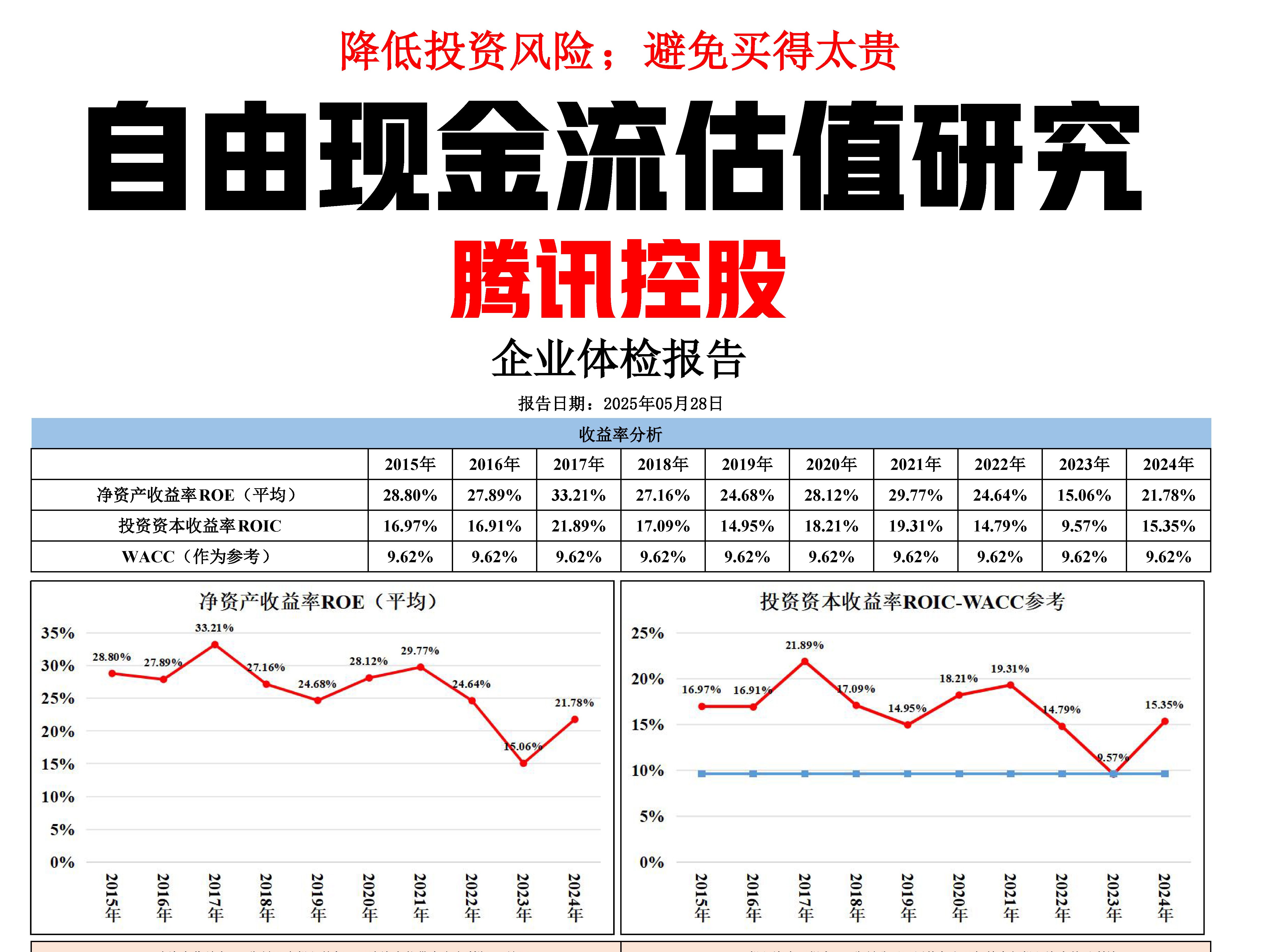 腾讯控股-港股-自由现金流估值研究查询手册-2024最新年报