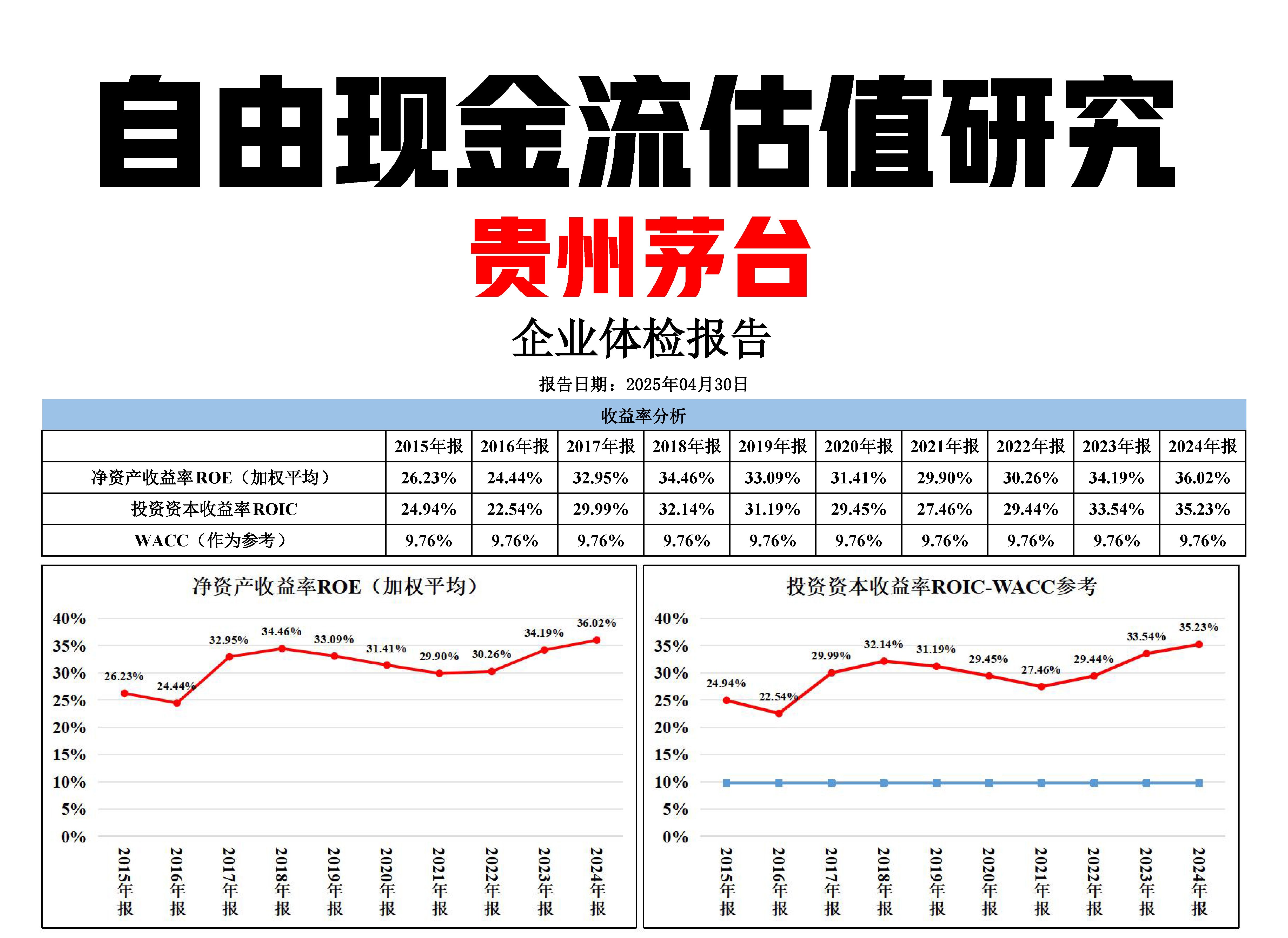 贵州茅台-自由现金流估值研究